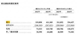 广州夫妇用它“横扫非洲”！
