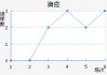 安德莱赫vs沙勒罗瓦(安德莱赫特vs阿贾克斯)