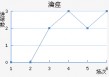 安德莱赫vs沙勒罗瓦(安德莱赫特vs阿贾克斯)