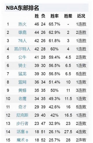 雄鹿vs篮网赛程(雄鹿vs篮网比赛结果)