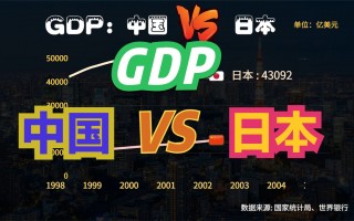 中足vs日本(中国足球和日本的比赛视频)