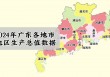 广东vs福建经济(广东与福建经济对比)