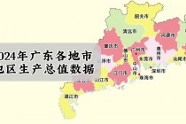 广东vs福建经济(广东与福建经济对比)