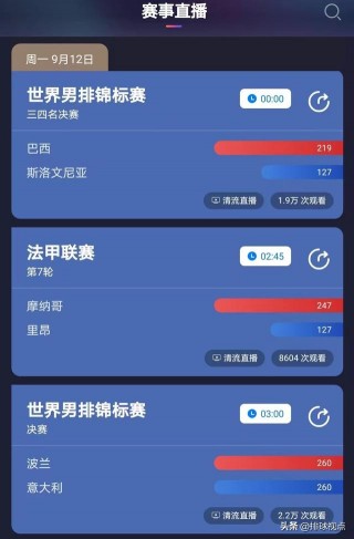 2022世界杯网络直播平台(2022世界杯网络直播平台官网)