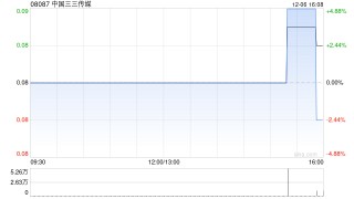 中国三三传媒因“4并1”基准进行股份合并而削减1.3亿股