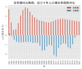 克罗地亚vs立陶宛分析(克罗地亚u21vs立陶宛u21)