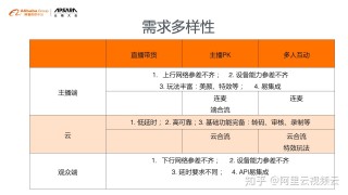 天津体育5在线直播云直播(天津体育5在线直播旗开得胜)
