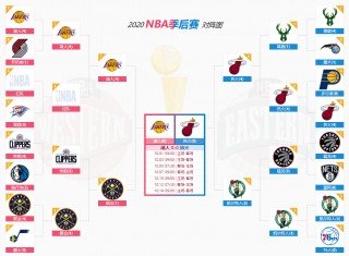 湖人vs热火g5几点(湖人vs热火g1全场回放cctv5)