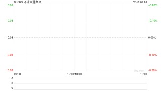 环球大通集团接获法定催款函