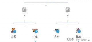 辽宁vs山西分析(辽宁vs山西全场回放)