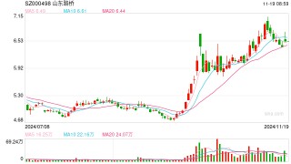 总价5.7亿元，上市公司子公司购置办公楼，苦等6年多仍未过户！法院裁定有8层楼归他人所有，怎么回事？