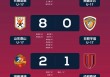全国足球排名(全国足球排名一览表)
