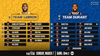 nba全明星选人(nba全明星选人结果)