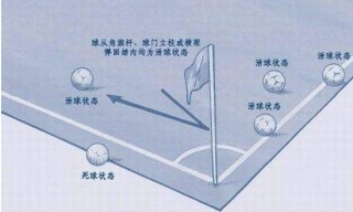 足球边线的作用(足球解说术语大全详细)