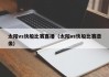 太阳vs快船比赛直播（太阳vs快船比赛录像）