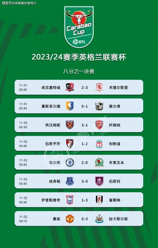 利物浦vs切尔西联赛杯(利物浦vs切尔西联赛杯直播)