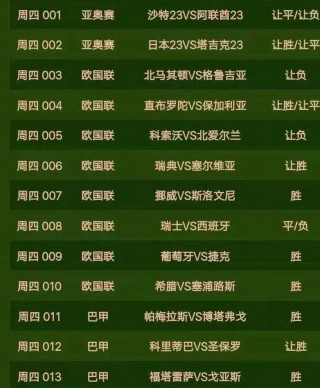 阿联酋vs沙特预测(阿联酋1比1沙特晋级12强)