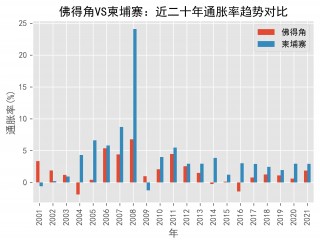 南非vs佛得角分析的简单介绍