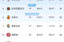 巴拿马vs委内瑞拉比分(巴拿马到委内瑞拉海运多久)