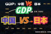 中足vs日本(中国足球vs日本)