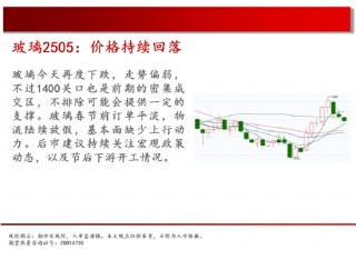 中天期货:螺纹上涨减速 棕榈重心下移