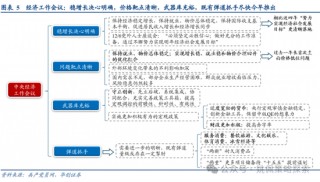 华创策略姚佩：牛市上半场：13、15、19年启示录
