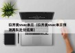 拉齐奥vsac米兰（拉齐奥vsac米兰预测两队比分结果）