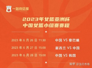 2023年女篮比赛赛程(2023年女篮比赛赛程太原站)