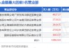 3月5日天正电气（605066）龙虎榜数据：游资陈小群、宁波桑田路上榜