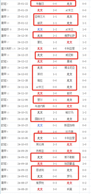 足球平局加时(足球平局加时赛算不算)