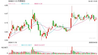 涉及小股东仲裁纠纷 华鼎股份3694.67万元银行账户资金被申请冻结