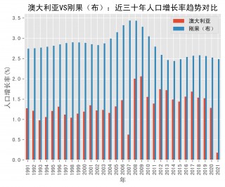 刚果vs埃及分析(刚果埃博拉最新情况)