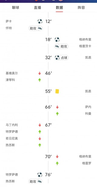 皇马vs拜仁时间(皇马vs拜仁时间多久)