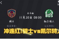 骑士vs凯尔特人赛程(骑士vs凯尔特人揭幕战)