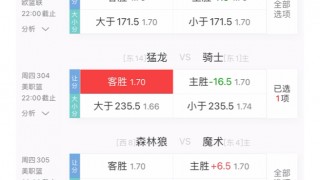 猛龙VS骑士5月8日(骑士vs猛龙第四场2017)