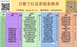 足球胜负预测(足球胜负预测分析方法)