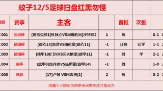 8波足球比分(8波足球比分即时比分比分网o4e?)