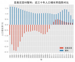 波兰vs智利结(波兰vs俄罗斯)