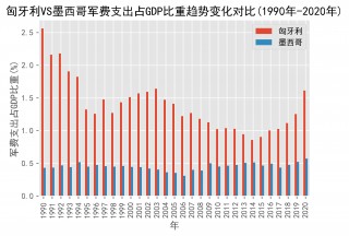 德国vs墨西哥澳盘(德国vs墨西哥比分预测)