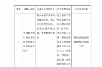 江西崇仁农村商业银行被罚150万元：重大关联交易未经审查和审批等