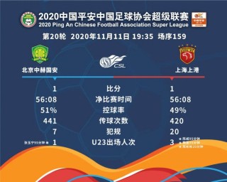 永昌VS国安前瞻(永昌球队比赛时间表)