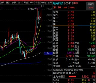 关键信息曝光，DeepSeek概念透露！谁是算力之王？