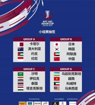 2024年亚洲杯(2024年亚洲杯预选赛)