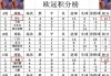 门兴vs皇马比分预测(门兴与皇马足球比分预测)