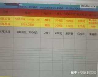 竞彩足球返奖率(竞彩足球返奖率最高的是什么)