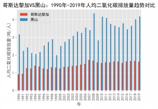荷兰vs哥斯达黎加预测(14年世界杯荷兰vs哥斯达黎加)