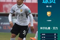 2014足球总监推荐(2014年度足球先生是谁)