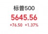 超过苹果，微软重夺全球市值第一！