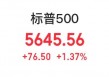 超过苹果，微软重夺全球市值第一！