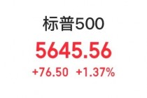超过苹果，微软重夺全球市值第一！